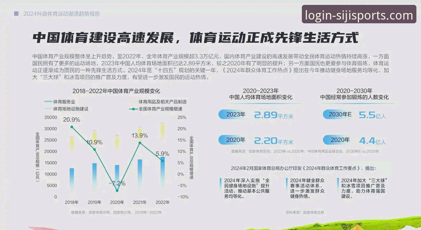 四季体育官网网页版与移动端：全面对比与未来趋势分析