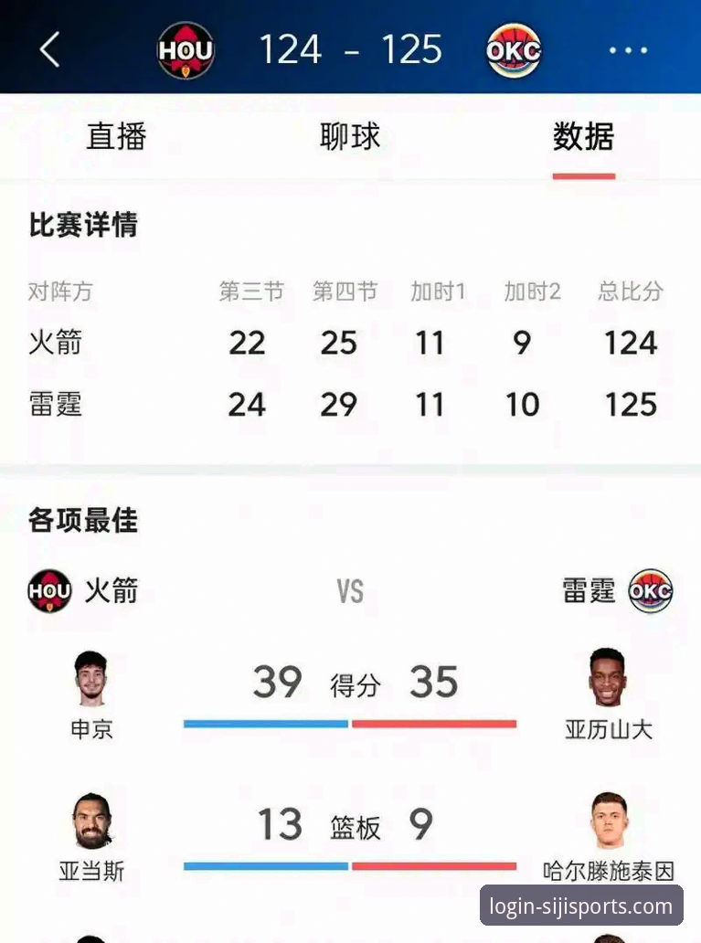 四季体育官网赛事直播与数据追踪使用教程：以雷霆加时险胜活塞为例