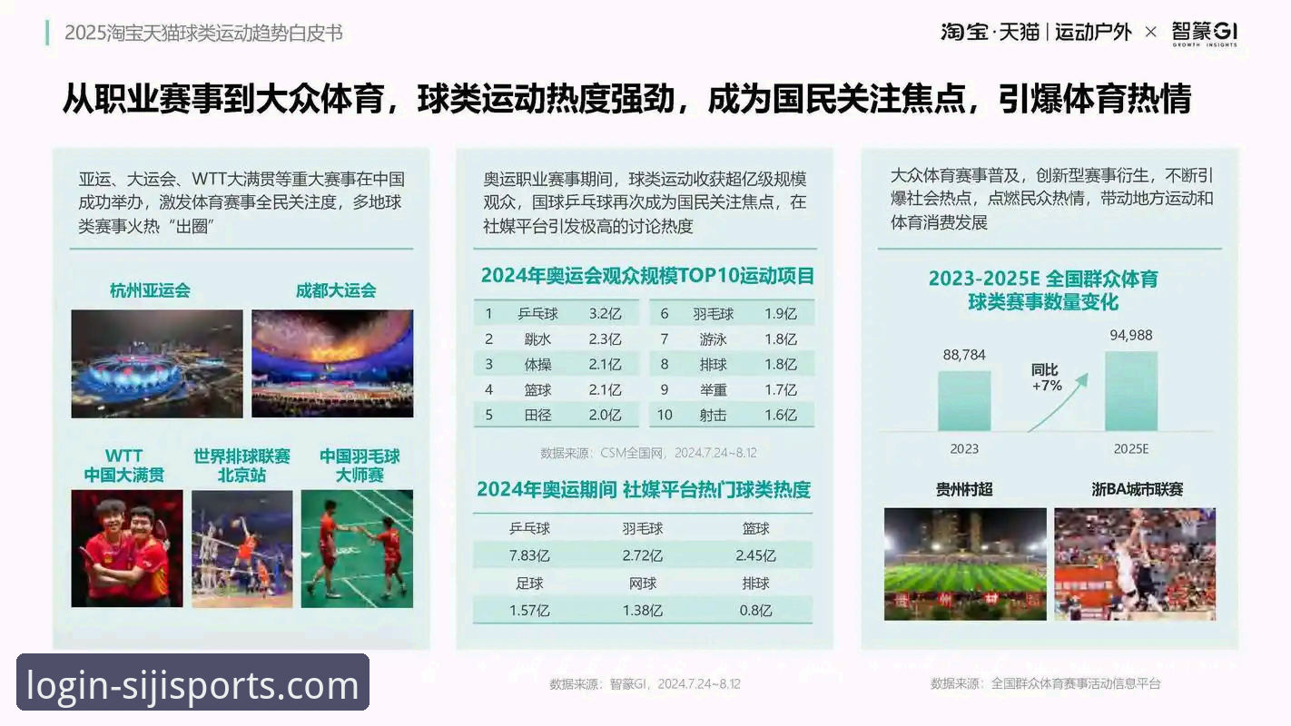 四季体育官网赛事资讯 四季体育官网赛事资讯:多维度深度解析平台如何重塑体育内容消费体验