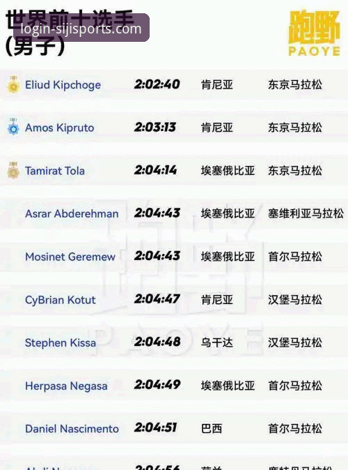 四季体育官网安全吗iOS版 四季体育官网安全吗iOS版?移动端用户必须了解的5个真相